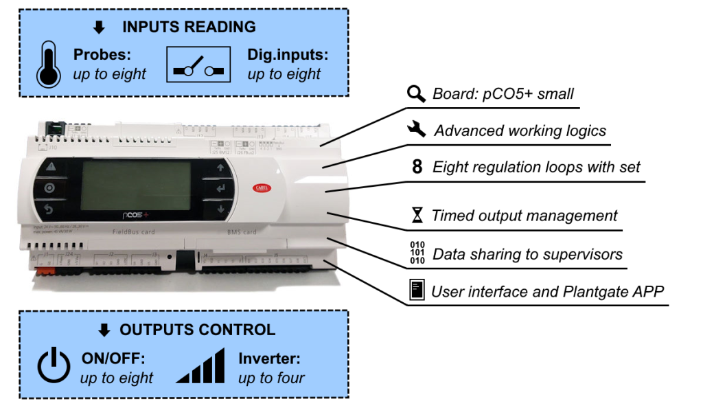 Universal multiregulator on pCO5+ small. Inputs reading: up to eight probes and up to 8 digital inputs. Outputs control: up to eight ON/OFF devices and up to four inverters. Advanced working logics, eight regulation loops with set, timed output management, data sharing to supervisors, user interface and Plantgate APP.