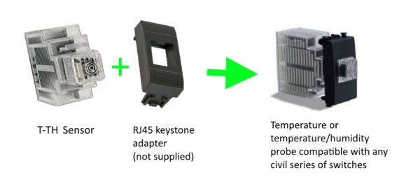 KTH sensor assembly